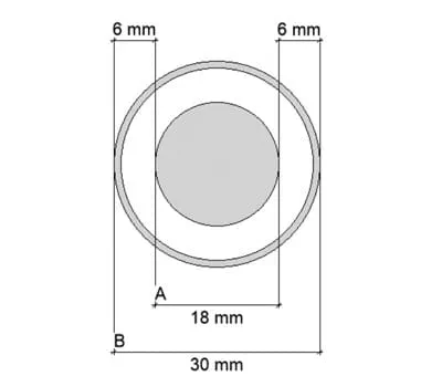 Préparation du gabarit de fraisage